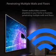 Measy FHD656 Nano 1080P HDMI 1.4 HD Wireless Audio Video Double Mini Transmitter Receiver Extender Transmission System, Transmission Distance: 100m, EU Plug