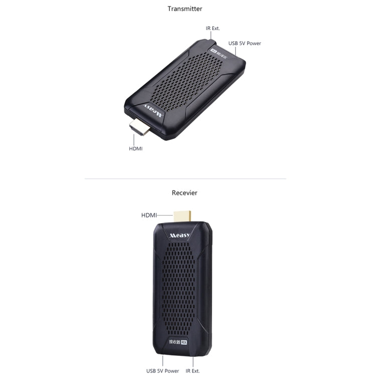Measy FHD656 Nano 1080P HDMI 1.4 HD Wireless Audio Video Double Mini Transmitter Receiver Extender Transmission System, Transmission Distance: 100m, EU Plug