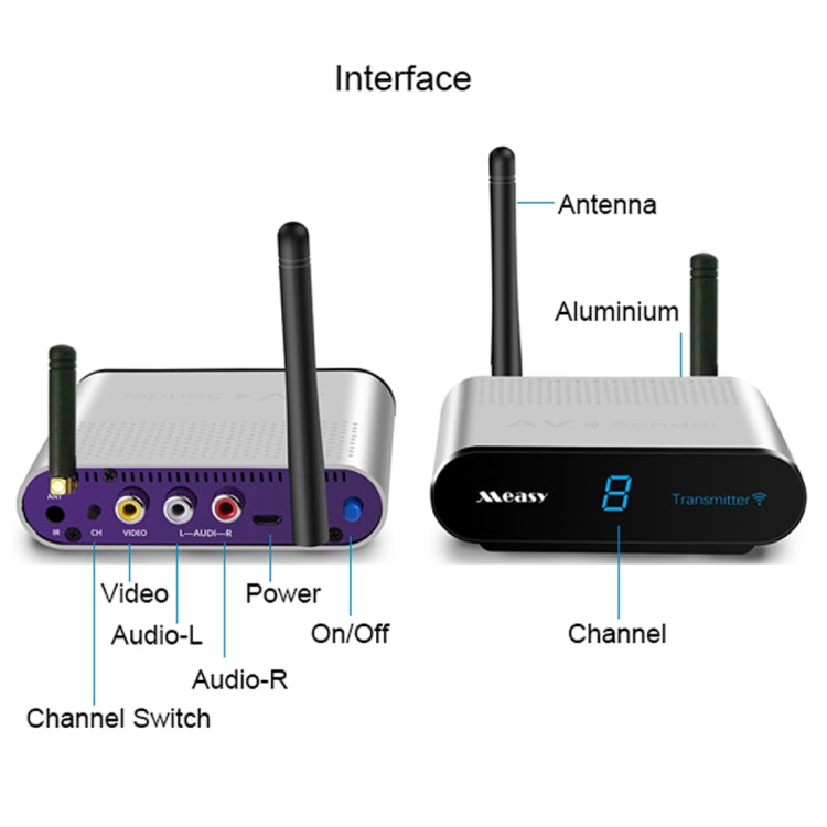 Measy AV230-2 2.4GHz Set-top Box Wireless Audio / Video Transmitter + 2 Receiver, Transmission Distance: 300m, EU Plug, with IR Extension Function