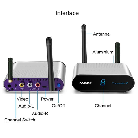 Measy AV230-2 2.4GHz Set-top Box Wireless Audio / Video Transmitter + 2 Receiver, Transmission Distance: 300m, AU Plug, with IR Extension Function