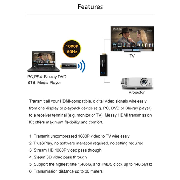 Measy W2H Nano 1080P HDMI 1.4 3D Wireless HDMI Audio Video Transmitter Receiver Extender, Transmission Distance: 30m, US Plug