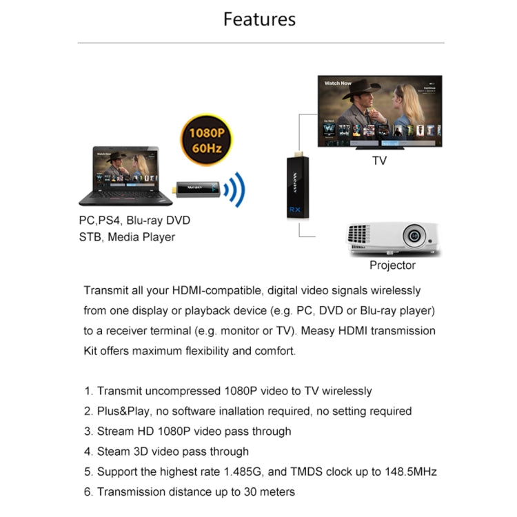 Measy W2H Nano 1080P HDMI 1.4 3D Wireless HDMI Audio Video Transmitter Receiver Extender, Transmission Distance: 30m, UK Plug - free shipping - PMC Jewellery - Order now!