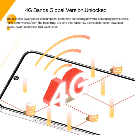C20 Art Edition, 3GB+32GB, 6.53 inch Face Identification Android 8.1 MTK6753 Octa Core , Network: 4G, Dual SIM(Green)