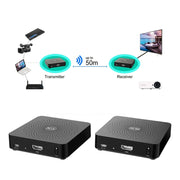 Measy W2H 60GHz 4K+ Ultra HD Wireless Transmission Kit, Transmission Distance: 50m(EU Plug)