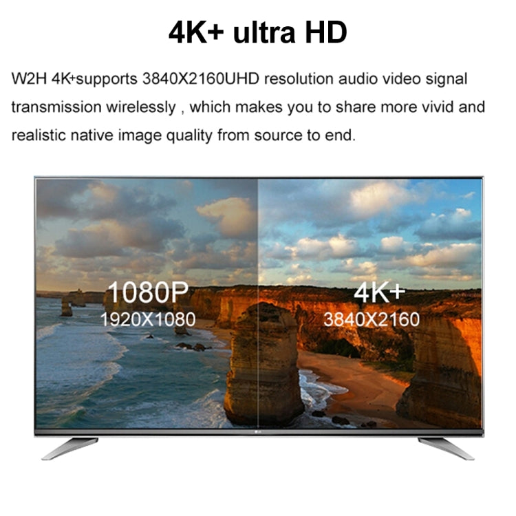 Measy W2H 60GHz 4K+ Ultra HD Wireless Transmission Kit, Transmission Distance: 50m(UK Plug) - free shipping - PMC Jewellery - Order now!