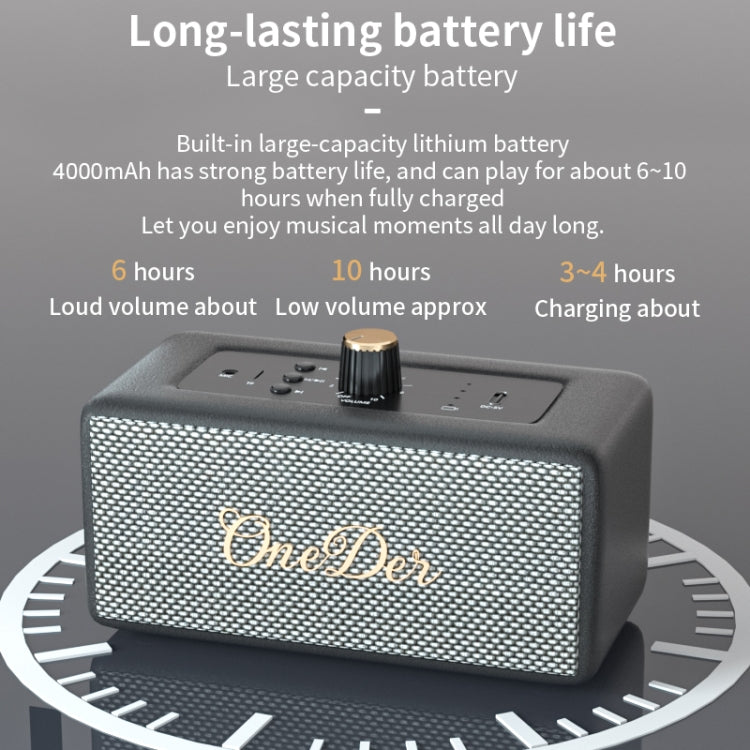 Oneder D3 Retro Leather Casing 30W Dual Units Wireless Bluetooth Speaker(White)