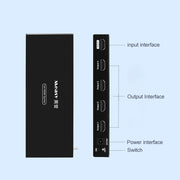 Measy SPH104 1 to 4 4K HDMI 1080P Simultaneous Display Splitter(AU Plug)