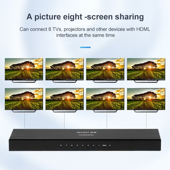 Measy SPH108 1 to 8 4K HDMI 1080P Simultaneous Display Splitter(AU Plug)