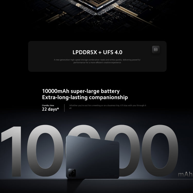 Xiaomi Pad 6S Pro 12.4 inch, 8GB+256GB, HyperOS Qualcomm Snapdragon 8 Gen2 Octa Core, 10000mAh Battery(Black) - free shipping - PMc TechLife - Order now!