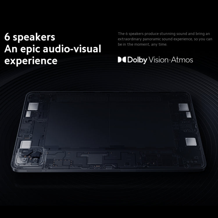 Xiaomi Pad 6S Pro 12.4 inch, 8GB+256GB, HyperOS Qualcomm Snapdragon 8 Gen2 Octa Core, 10000mAh Battery(Black) - free shipping - PMc TechLife - Order now!