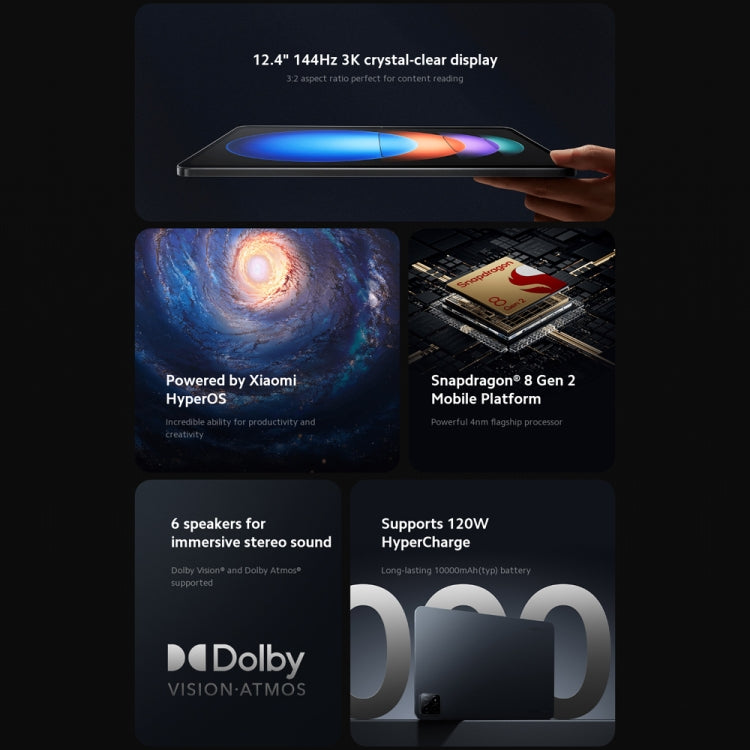 Xiaomi Pad 6S Pro 12.4 inch, 8GB+256GB, HyperOS Qualcomm Snapdragon 8 Gen2 Octa Core, 10000mAh Battery(Black) - free shipping - PMc TechLife - Order now!