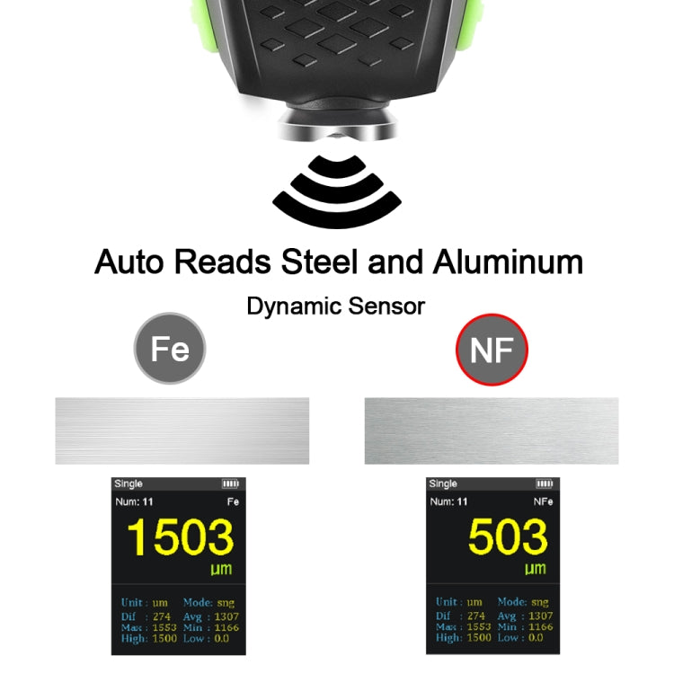 RZ860 Metal Coating Thickness Gauge(Green) - free shipping - PMC TechLife - Order now!