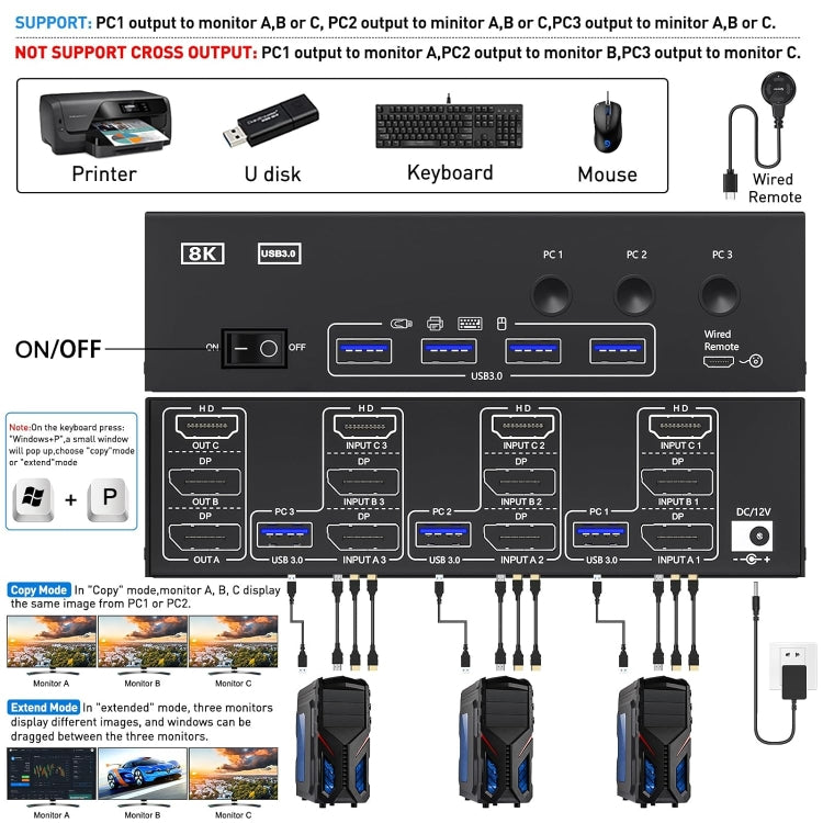 KC-KVM303DH 8K 60Hz USB3.0 DP+DP+HDMI Triple Monitors KVM Switch(US Plug) - Switch by PMC TechLife | Online Shopping South Africa | PMC TechLife | Buy Now Pay Later Mobicred