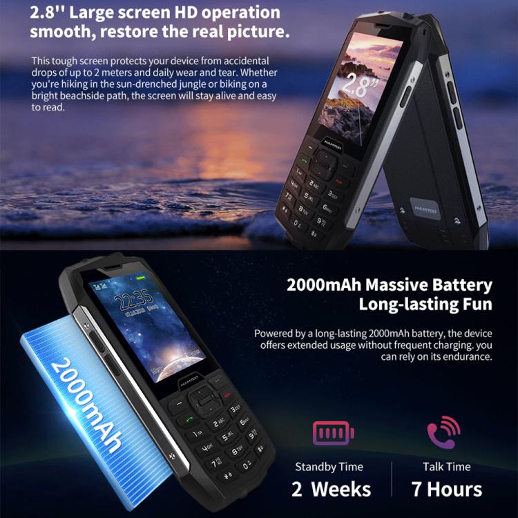 HAMTOD H3 Rugged Phone, EU Version, 2.8 inch T107 ARM CortexTM A7 Quad-core 1.0GHz, Network: 4G, VoLTE, BT, SOS(Black)