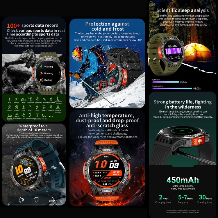 HT22 1.46 inch Smart Sport Watch, Support Bluetooth Call / Sleep / Heart Rate / Blood Pressure Health Monitor(Orange) - free shipping - PMC TechLife - Order now!