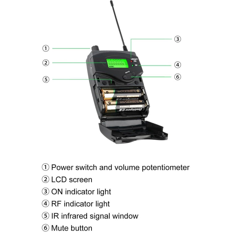 XTUGA RW2090 Professional Stage Wireless 2 Channel In Ear Monitoring System 2 in 1(UK Plug)