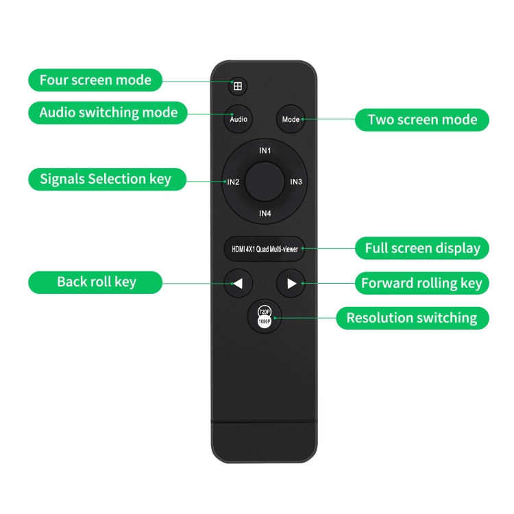 NK-941S 4K HDMI 4x1 Screen Splitter + USB3.0 Video Capture All In One Machine(Black) - Video Capture Solutions by PMC TechLife | Online Shopping South Africa | PMC TechLife | Buy Now Pay Later Mobicred