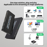 NK-941S 4K HDMI 4x1 Screen Splitter + USB3.0 Video Capture All In One Machine(Black)