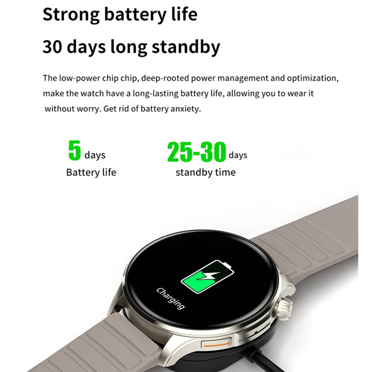 J45 1.43 inch BT5.1 Smart Sport Watch, Support Sleep / Heart Rate / Blood Oxygen / Blood Pressure Health Monitor(Grey)