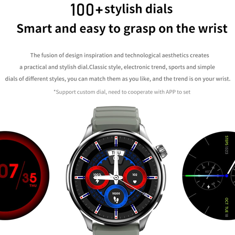 J45 1.43 inch BT5.1 Smart Sport Watch, Support Sleep / Heart Rate / Blood Oxygen / Blood Pressure Health Monitor(Grey)