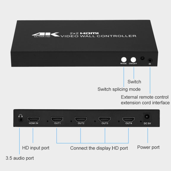 XP02 4K 2x2 HDMI Video Wall Controller Multi-screen Splicing Processor, Style:Ordinary(US Plug)
