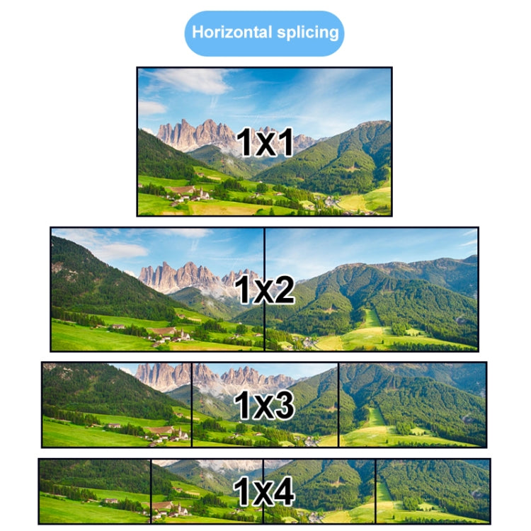 XP02 4K 2x2 HDMI Video Wall Controller Multi-screen Splicing Processor, Style:Ordinary(EU Plug)