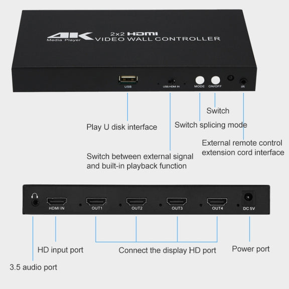 XP03 4K 2x2 HDMI Video Wall Controller Multi-screen Splicing Processor, Style:Playback Version(US Plug)