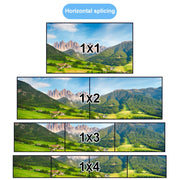 XP03 4K 2x2 HDMI Video Wall Controller Multi-screen Splicing Processor, Style:Playback Version(UK Plug)