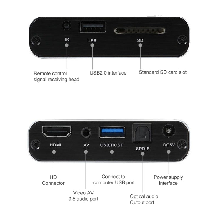MP2506P 4K 30Hz HD Media Player, Support Auto Loop Play Videos & Photos & Music(UK Plug) - Multimedia Player by PMC TechLife | Online Shopping South Africa | PMC TechLife | Buy Now Pay Later Mobicred