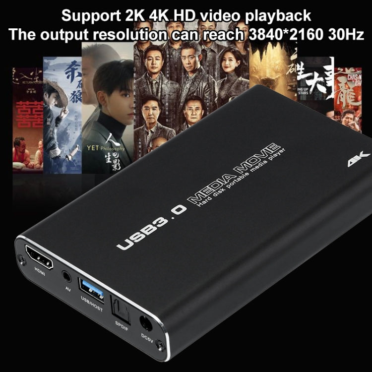 MP2506P 4K 30Hz HD Media Player, Support Auto Loop Play Videos & Photos & Music(EU Plug) - Multimedia Player by PMC TechLife | Online Shopping South Africa | PMC TechLife | Buy Now Pay Later Mobicred
