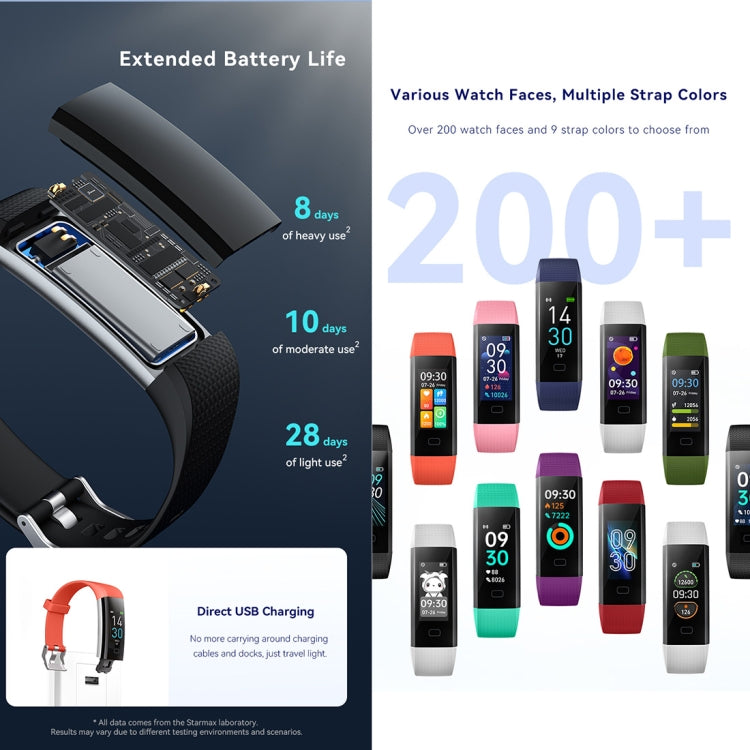 S5-4 Smart Bracelet IP68 Waterproof Heart Rate Sport Fitness Tracker Smart Watch(Green) - Smart Wristbands by PMC TechLife | Online Shopping South Africa | PMC TechLife