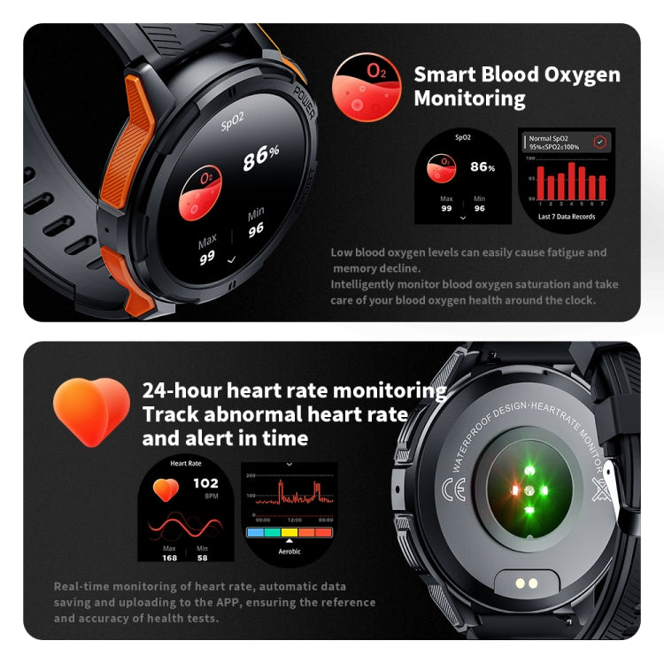 LEMFO C25 1.43 inch HD Round Screen Outdoor Smart Watch Supports Blood Oxygen Detection/Sedentary Reminder(Black Orange) - free shipping - PMC TechLife - Order now!
