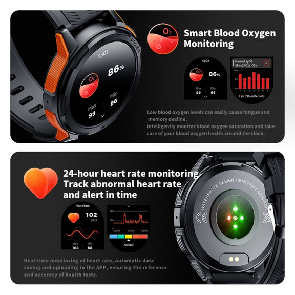 LEMFO C25 1.43 inch HD Round Screen Outdoor Smart Watch Supports Blood Oxygen Detection/Sedentary Reminder(Black Orange)