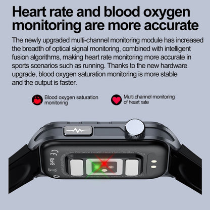 TK79 1.47 inch IP68 Waterproof Smart Watch, Support ECG / Blood Glucose / Blood Oxygen Monitoring / Uric Acid(Beige) - Smart Wristbands by PMC Jewellery | Online Shopping South Africa | PMC Jewellery | Buy Now Pay Later Mobicred