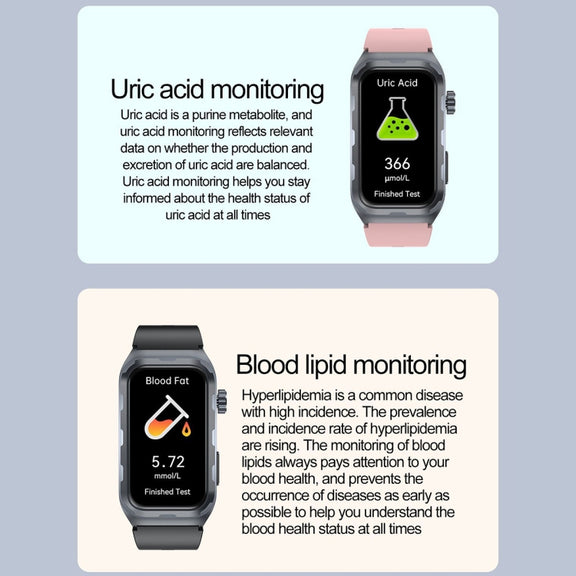 TK79 1.47 inch IP68 Water-resistant Smart Watch, Support ECG / Blood Glucose / Blood Oxygen Monitoring / Uric Acid(Beige)