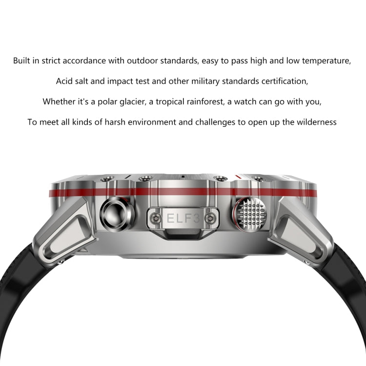 LEMFO ELF3 1.39 inch TFT Round Screen Outdoor Steel Strap Smart Watch Supports Blood Oxygen Monitoring(Black) - free shipping - PMC TechLife - Order now!