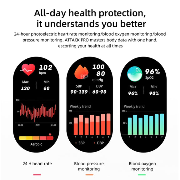 LOKMAT ATTACK 2 Pro 1.39 inch BT5.1 Smart Sport Watch, Support Bluetooth Call / Sleep / Heart Rate / Blood Pressure Health Monitor(Black Green)