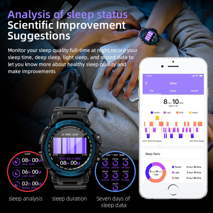 LOKMAT ATTACK Pro 1.32 inch BT5.1 Smart Sport Watch, Support Bluetooth Call / Sleep / Blood Oxygen / Heart Rate / Blood Pressure Health Monitor(Black) - free shipping - PMC TechLife - Order now!