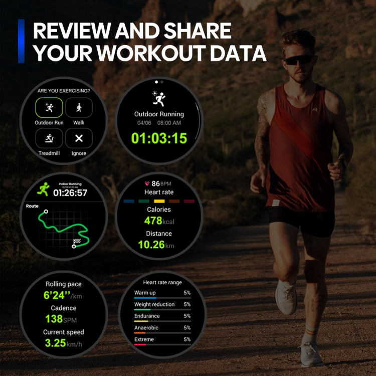 Zeblaze Stratos 3 Pro 1.43 inch AMOLED Screen Sports Smart Watch Support Bluetooth Call(Black) - free shipping - PMC TechLife - Order now!