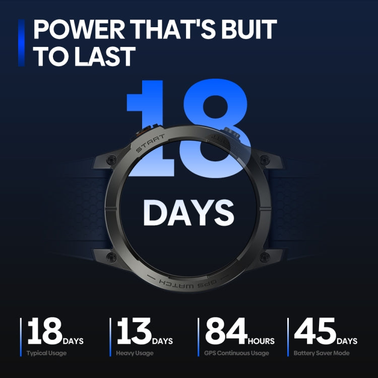 Zeblaze Stratos 3 Pro 1.43 inch AMOLED Screen Sports Smart Watch Support Bluetooth Call(Black) - free shipping - PMC TechLife - Order now!