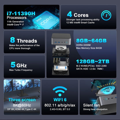 GXMO H90 Windows 11 Intel Core i7 11390H Processor Mini Computer, Specification:Without RAM & SSD - free shipping - PMC Jewellery - Order now!