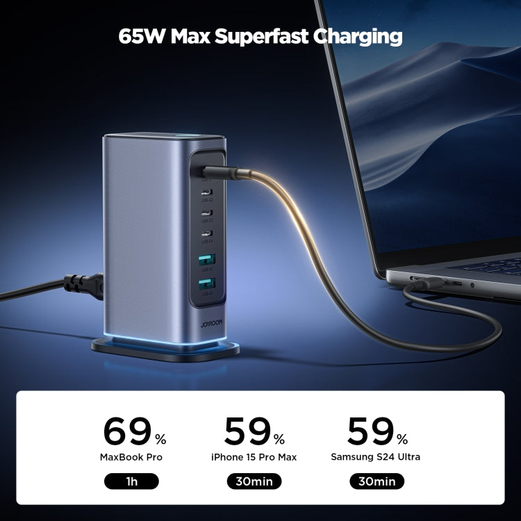 JOYROOM JR-TCM02 6 in 1 65W GaN 4 USB-C & 2 USB-A Multi-port Charger, Power Plug:EU Plug(Dark Gray) - free shipping - PMC Jewellery - Order now!