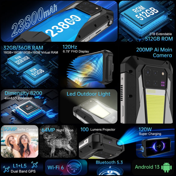 Unihertz Tank 3 Pro 5G / 8849, 16GB+512GB, Projector, 200MP Camera, Night Vision, 23800mAh Battery, 6.79 inch Android 13 Dimensity 8200 Octa Core, Network: 5G(Black)