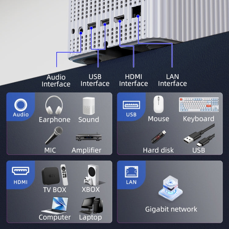 WOWOTO BL14Pro 4.41 inch LCD Display 1080P HD Smart Projector(US Plug) - LED Projector by WOWOTO | Online Shopping South Africa | PMC TechLife | Buy Now Pay Later Mobicred