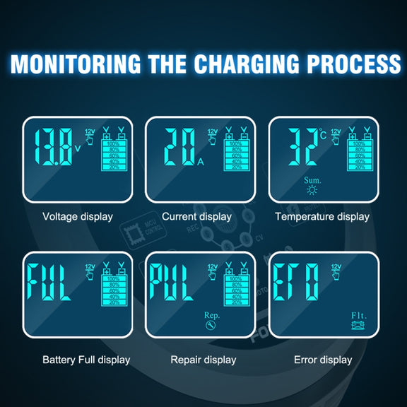 FOXSUR 20A 12V 24V Car / Motorcycle Smart Battery Charger, Plug Type:EU Plug(Yellow)