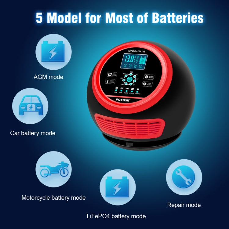 FOXSUR 20A 12V 24V Car / Motorcycle Smart Battery Charger, Plug Type:US Plug(Red) - free shipping - PMC TechLife - Order now!