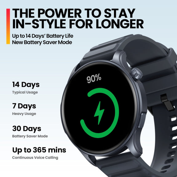 Zeblaze Btalk 3 Pro 1.43 inch BT5.2 Fitness Wellness Smart Watch, Support Bluetooth Call / Sleep / Blood Oxygen / Heart Rate / Blood Pressure Health Monitor(Space Gray)