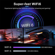 LEMFO DQ10 Allwinner H618 Quad Core ARM Cortex A53 8K HD Android TV Stick, RAM:2GB+16GB(UK Plug)