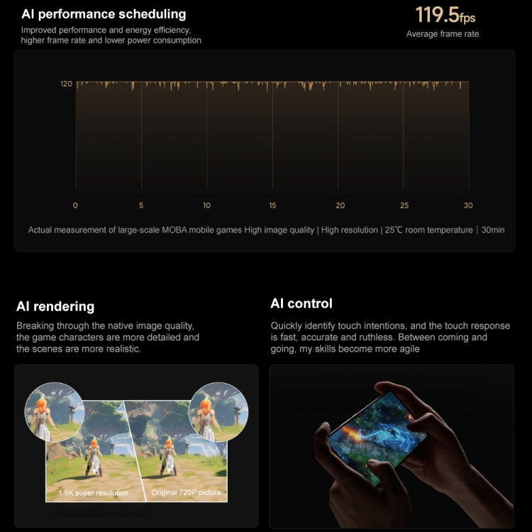 Xiaomi Redmi Turbo 3, 12GB+256GB, 6.67 inch Xiaomi HyperOS Snapdragon 8s Gen 3 Octa Core 3.0GHz, NFC, Network: 5G, Support Google Play(Titanium) - free shipping - PMC TechLife - Order now!