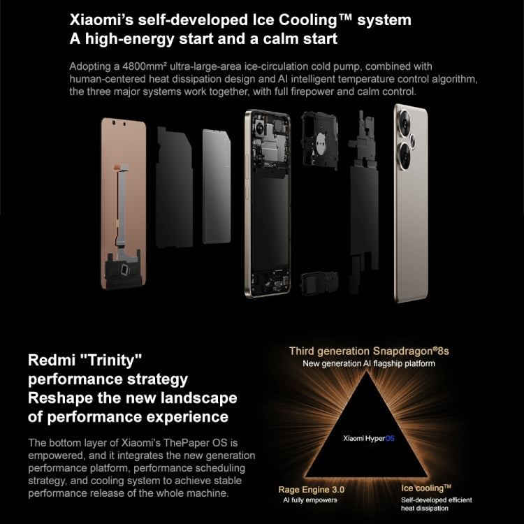 Xiaomi Redmi Turbo 3, 16GB+1TB, 6.67 inch Xiaomi HyperOS Snapdragon 8s Gen 3 Octa Core 3.0GHz, NFC, Network: 5G, Support Google Play(Black) - free shipping - PMC TechLife - Order now!